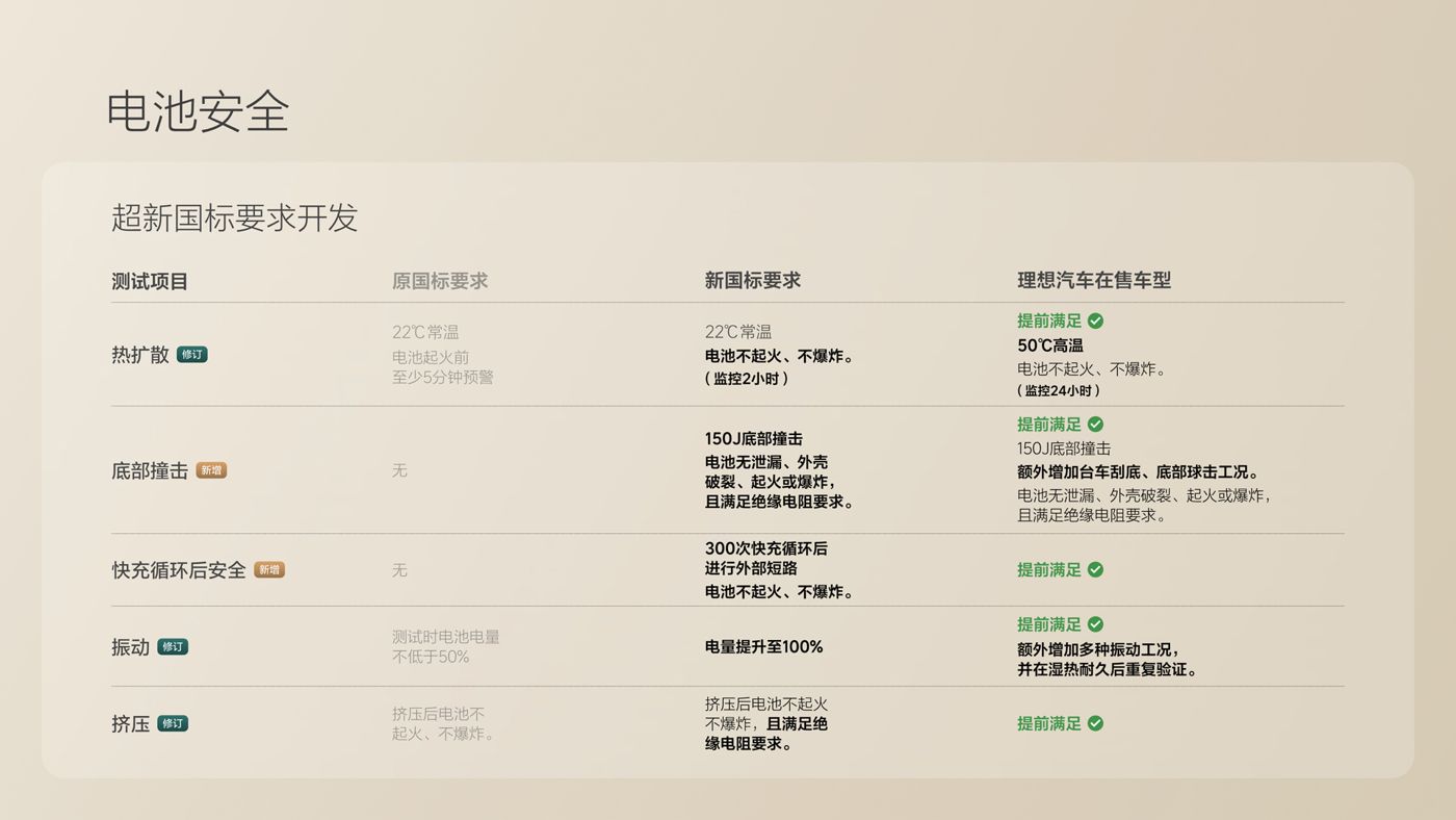 250729_z6mg人生就是博i8发布会_16比9_final.078.jpg 250729_z6mg人生就是博i8发布会_16比9_final.078.jpg